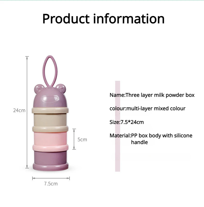 Koala Milk Storage Box