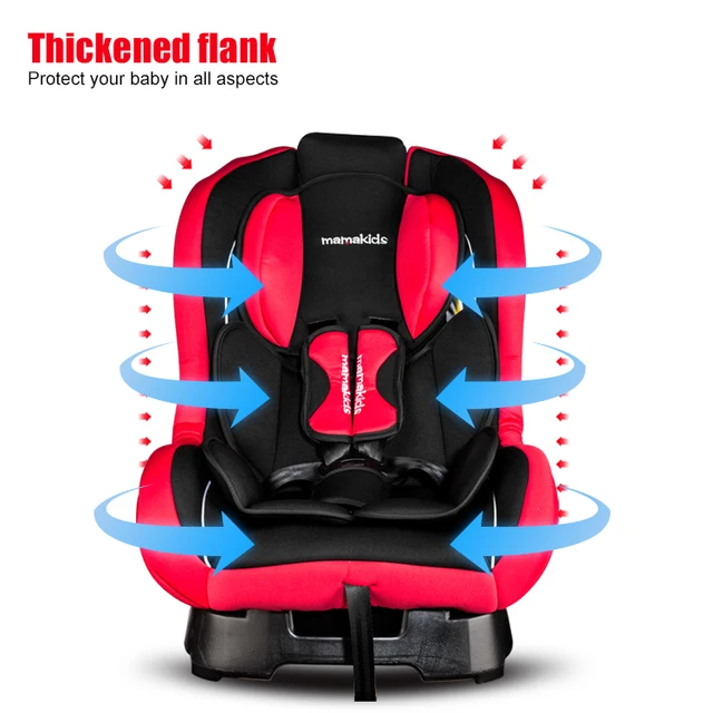 Mamakids Z71L Baby Carseat