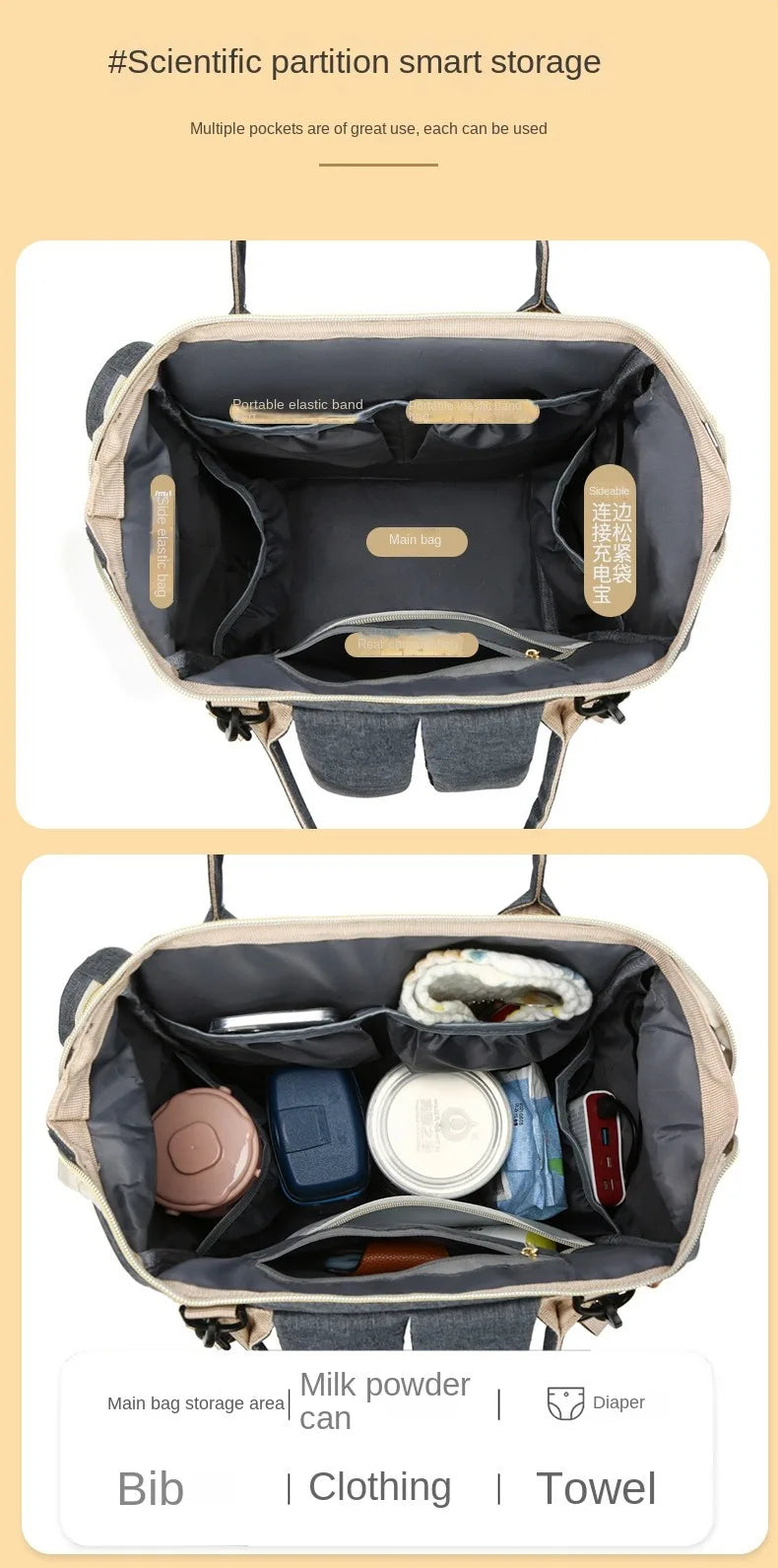 Mommy Bag Set 2 Pieces details 2