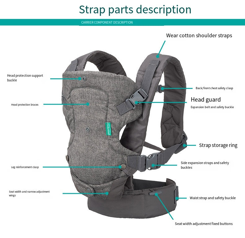 Infentino Flip 4-in-¹