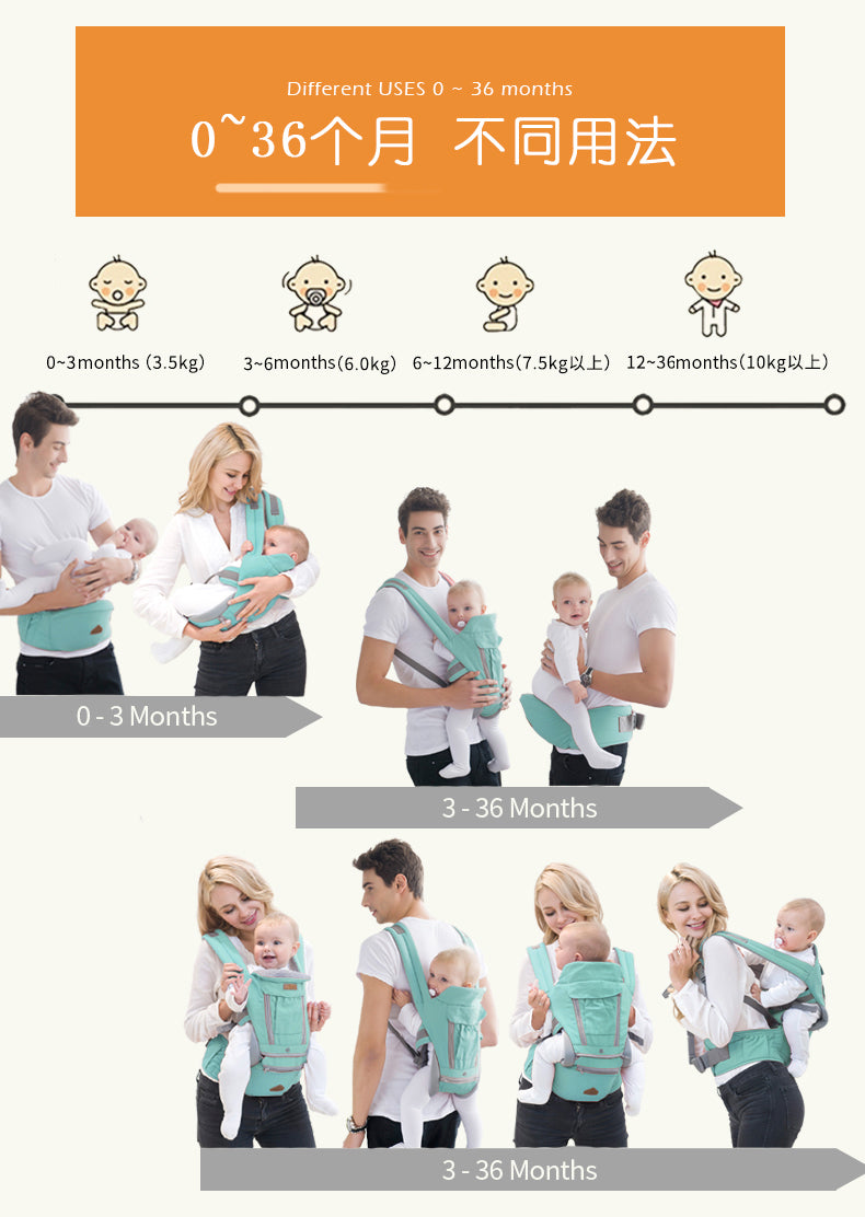 Aeibao Hipseat Baby Carrier 3 in 1 guide